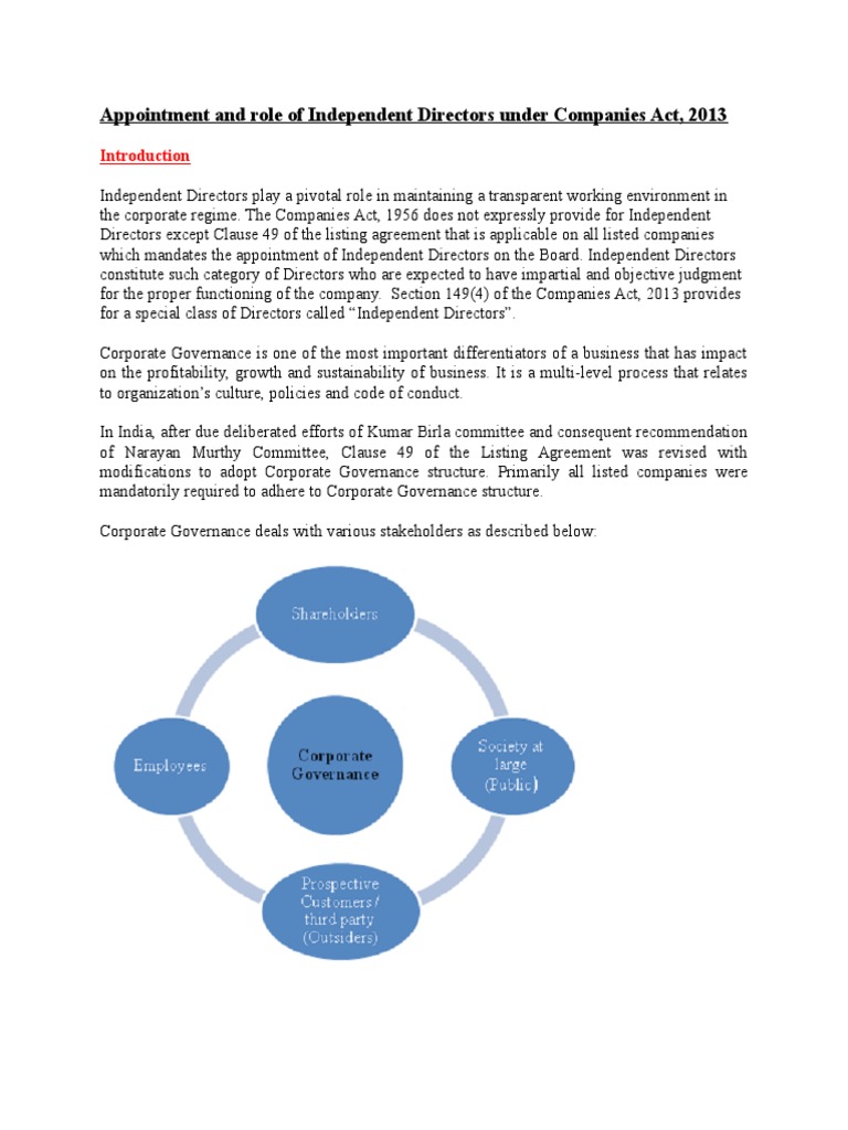 Role Of Independent Director As Per Comp Act 2013 | Pdf | Corporate  Governance | Board Of Directors