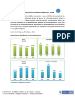 Perfil Logistico de Aruba 1