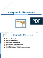 ch2 Process