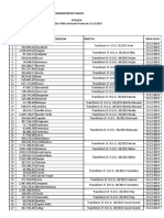 Plati PNDL Decembrie-1 PDF