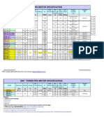 2008 TOWER PRO MOTOR SPECIFICATIONS