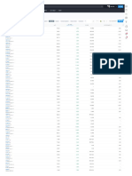 filtro tradingview screener 2020 03 09