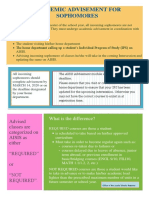 InfoGraphic For Acad Advisement