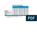 Disdukcapil Kota Pontianak 5378812368 Jumlah Dan Proporsi Penduduk Umur 10 Tahun Ke Atas Menurut Tingkat Pendidikan Yang Ditamatkan Dan Jenis Kelamin Di Kota Pontianak Tahun 2018 PDF