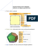 Elementos y Correspondencia Alquimia A Geometria