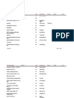 Idoc - Pub - Danh-Sach-Lay-Email-Den-Trang-52 2 PDF