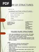 T.O.S (Surface Active Structures)