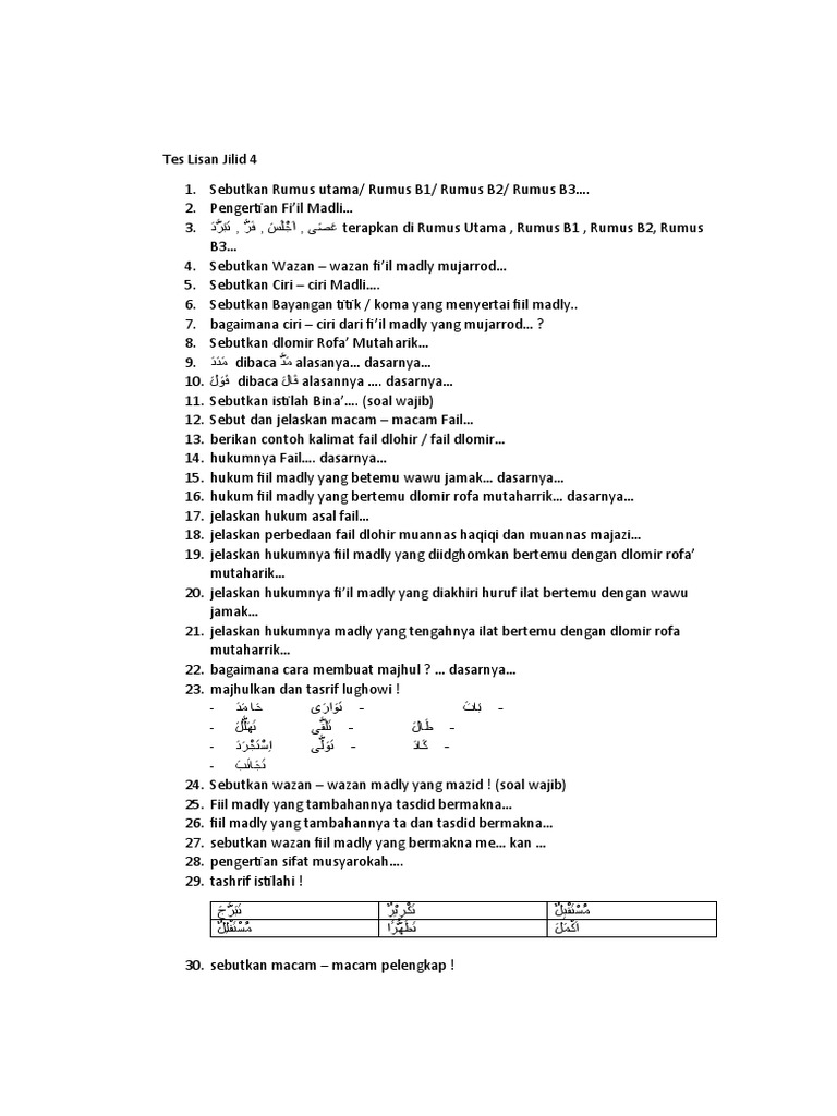 Contoh Soal Tes Lisan Jilid 4 Amtsilati