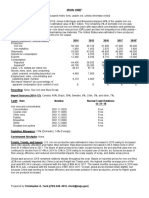 MIneral Comodity Summery Iron Ore-20198