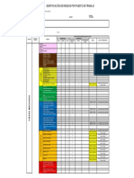 Matriz de Riesgos Sierra Mecanica