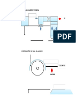 Proceso de extracción de salmuera virgen