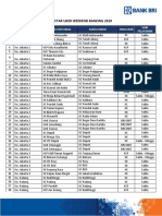 DAFTAR UKER LAYANAN TERBATAS TAHUN 2019.pdf