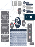Infografia PLANES NEGOCIO.pdf