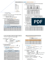 FORMULARIO Diseño de Mezclas