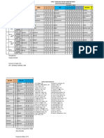 Jadwal Ujian