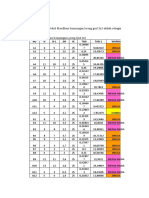 Bab 3.3 Slope