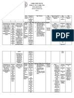 Curriculum Map 1st Quarter ESP 10