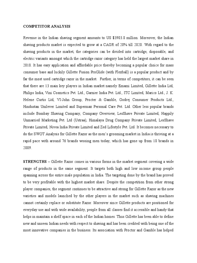 Gillette Competitor Analysis in India | PDF | Shaving | Razor