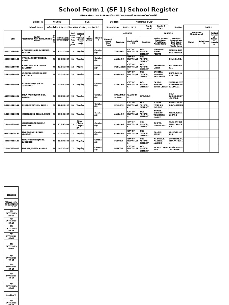 SF1 School Register 2019-2020 | PDF | Languages Of Southeast Asia ...