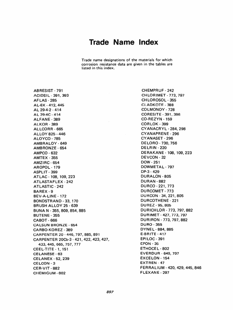 Corrosion Resistance Trade Names | PDF | Materials | Metals