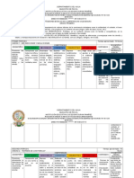 Programación Constitución Primaria 2020