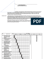 003 Program Semester Administrasi Transaksi - Genap