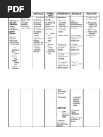 NCP Leptospirosis - New