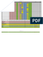 7 Analisis Peperiksaan T4 2013