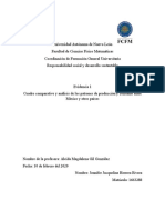 Cuadro comparativo de los patrones de producción y consumo entre México y otros países