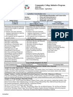 FOS Agriculture Info Sheet 2021 Recruitment