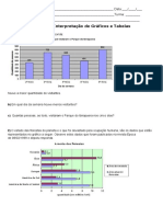 Exercícios 6 º Ano - Análise e Interpretação de Gráficos e Tabelas