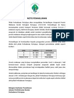 Notis Anugerah Premis Makanan Bersih Dan Sihat 2018 PDF