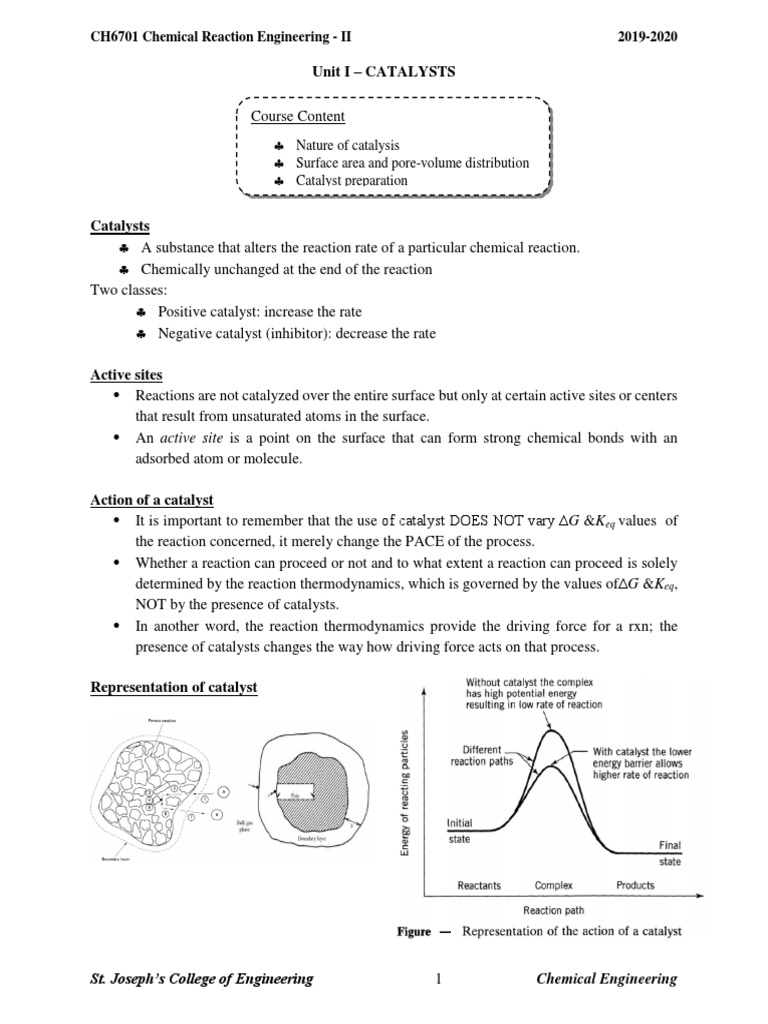 Pdf Pdf Adsorption Catalysis