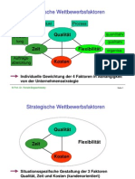 Wettbewerbsfaktoren