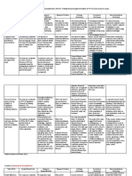 MOR Matrix of LitReview