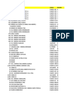 Listado de empresas mineras y faenas en Chile