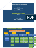 Tarea Modulo 4