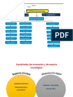 MODULO I- sesion 5