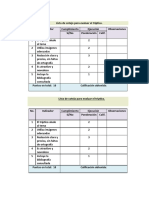 Lista de Cotejo para Evaluar El Tríptico