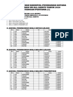 JADUAL KEJOHANAN KARNIVAL PERMAINAN ANTARA RUMAH SUKAN SM ALL SAINTS TAHUN 2020