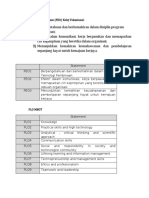 PEO & PLO Program