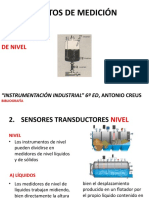 Transductores Sensores Medidores de Nive
