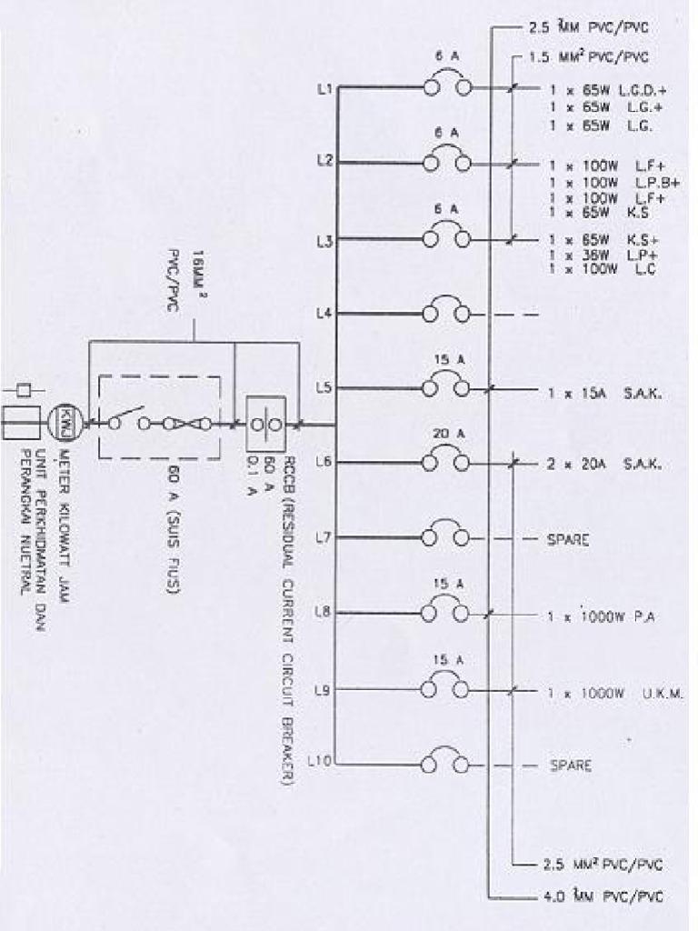 Lukisan Single Line Diagram | PDF