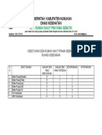 Telaah Staff Kebidanan Terbaru 2020