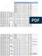 Inspeccion de Neumaticos Sem 02-2019