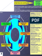 crecimiento_estrategico