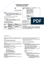 130819497-Commercial-Law-Review-Abella-1.doc