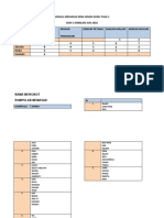 Jadual Memasak Bina Insan Guru Fasa 1