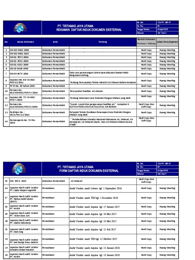 Contoh Daftar Induk Dokumen Internal - vrogue.co