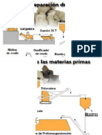 Proceso de Concreto